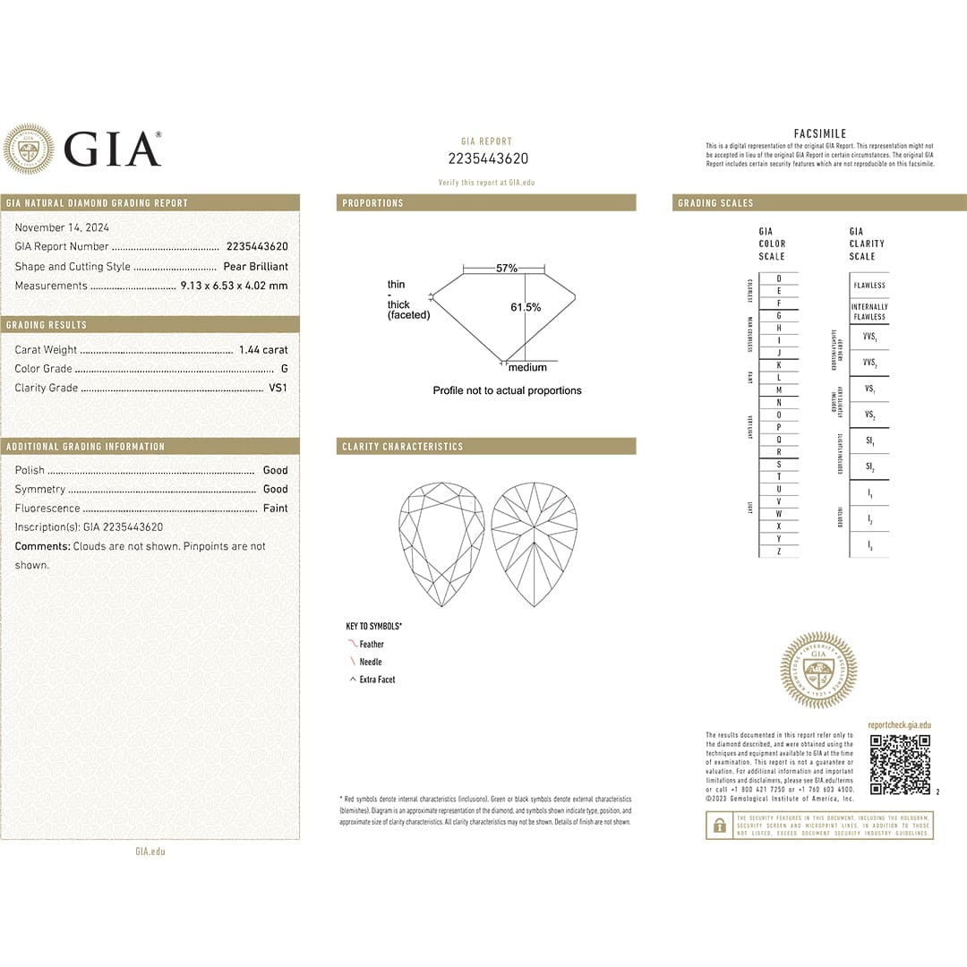 GIA Certified Pear Shape Diamond 1.44ct - Image 4
