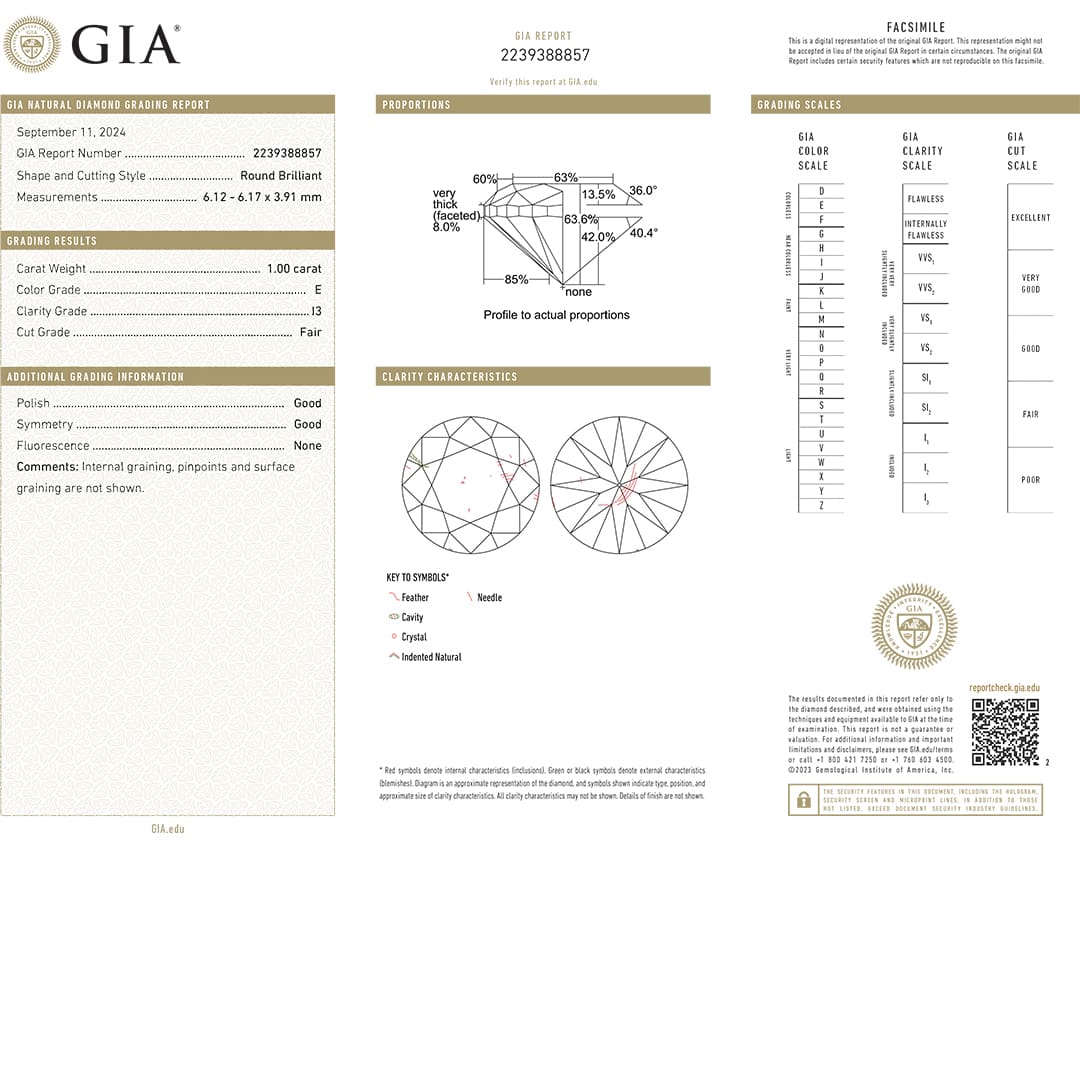 GIA Certified Round Brilliant Cut Loose Diamond 1.00ct - Image 4