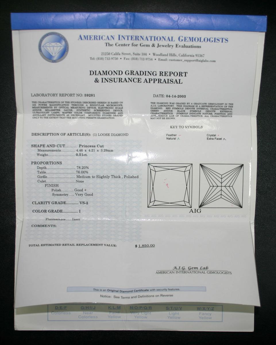 Gemological Laboratory Aig Diamond Grading Diamond